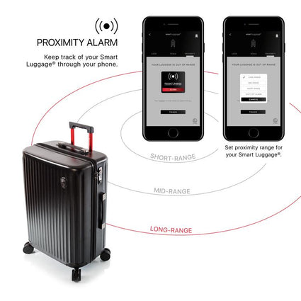 SmartLuggage® 3pc. Set - Airline Approved
